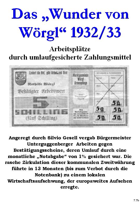 Ideengeschichte - W&ouml;rgl