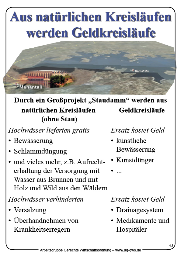 Nat&uuml;rliches Wachstum